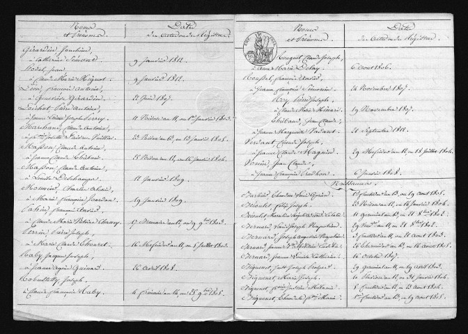 1803-1812