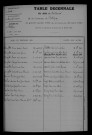 1903-1912