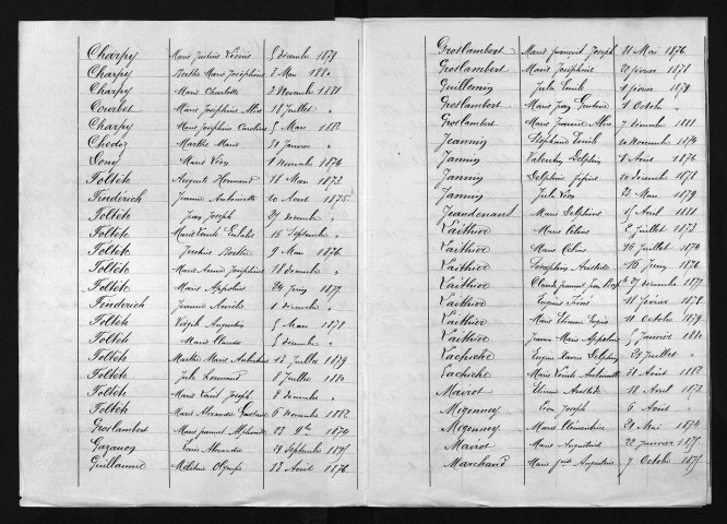 1873-1882