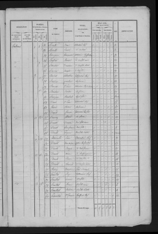 1846