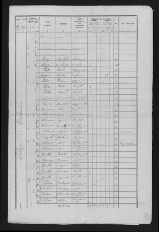 1861