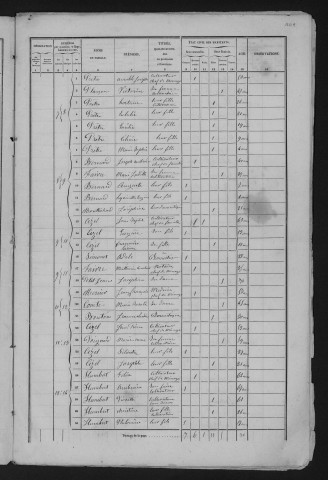 1856