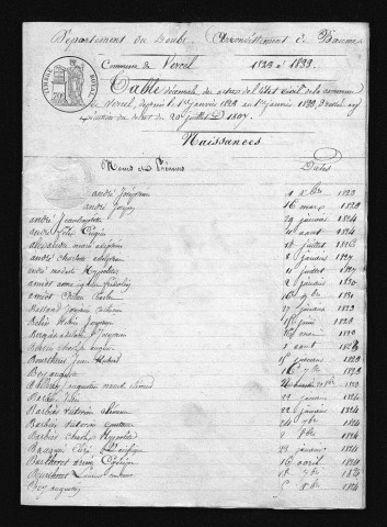 1823-1832