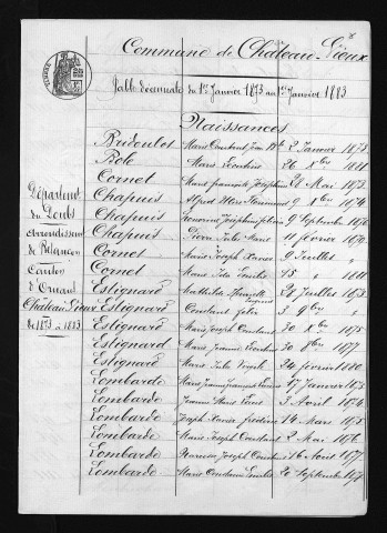 1873-1882