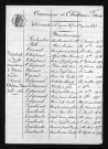 1873-1882