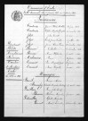 1893-1902