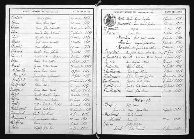 1883-1892