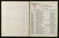 1943-1952
