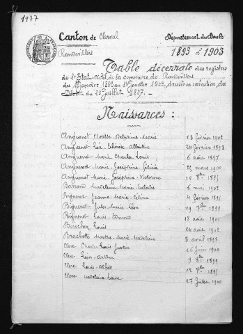 1893-1902