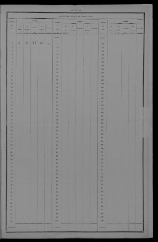 1911
