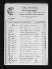 1873-1882