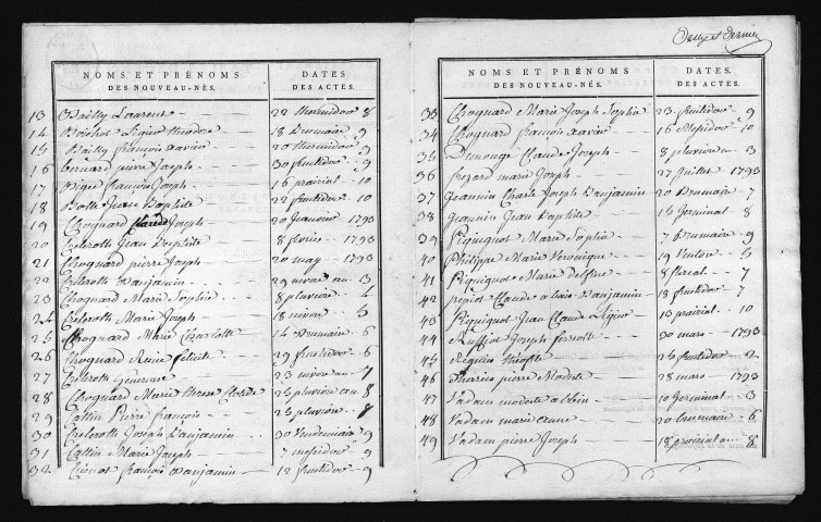 1793-1802