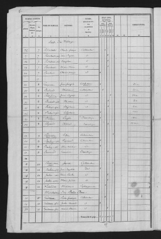 1841