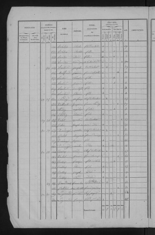 1844