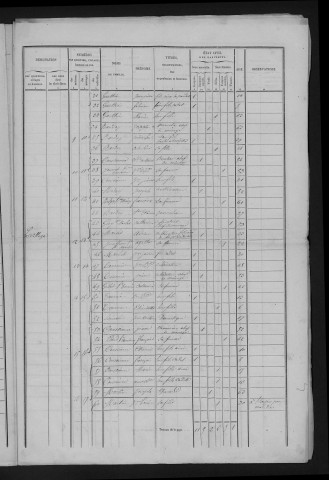 1846