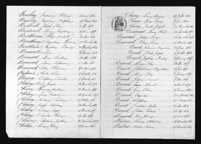1853-1862