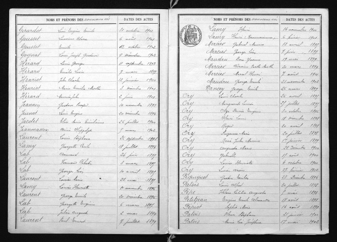 1893-1902