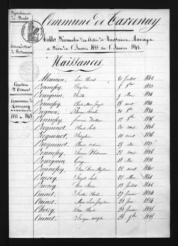 1833-1842