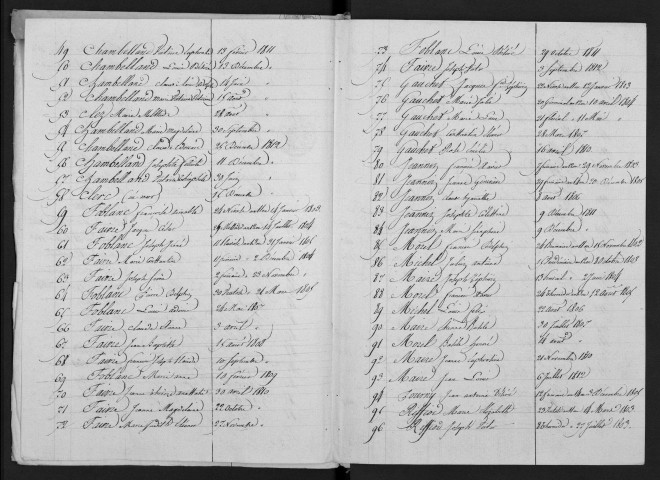 1803-1812