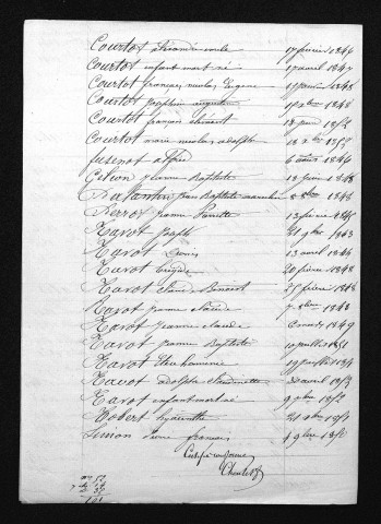 1843-1852