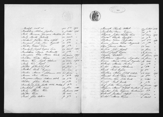 1873-1882