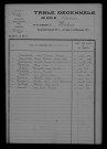 1923-1932