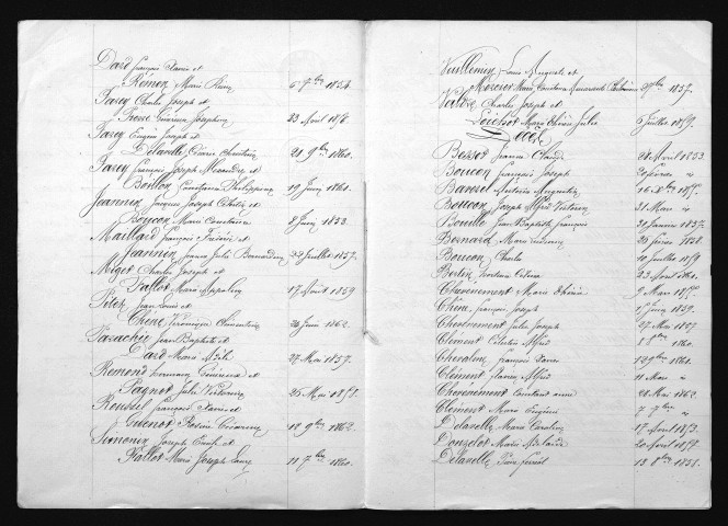1853-1862
