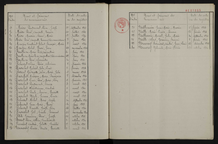 1933-1942