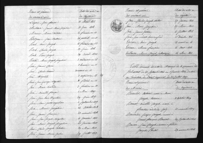 1803-1812
