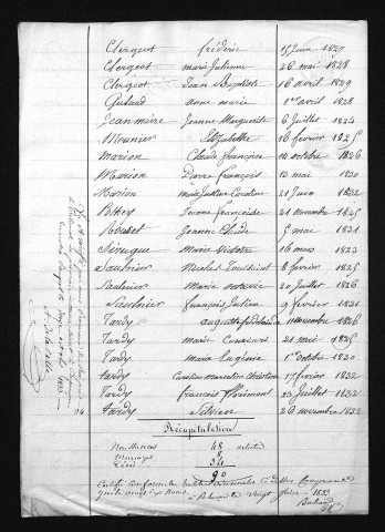 1823-1832