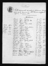 1873-1882
