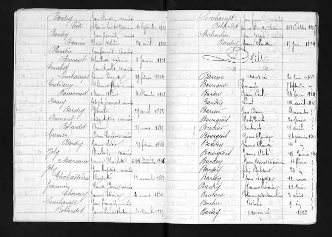 1863-1872