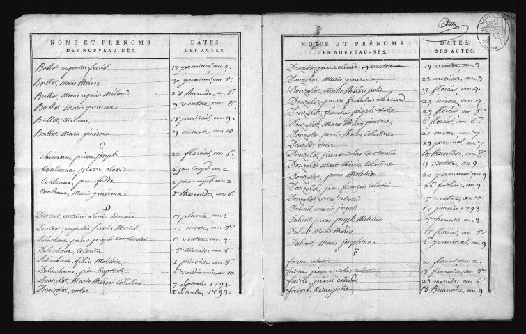 1793-1802