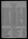1923-1932