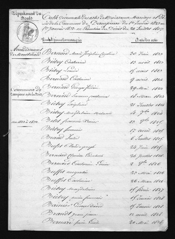 1823-1832