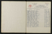 1933-1942