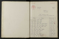 1933-1942