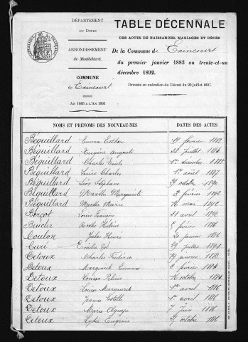 1883-1892