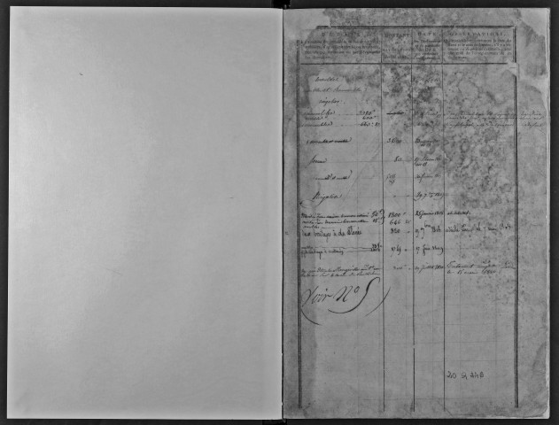 30 prairial an XIII - 30 juillet 1810