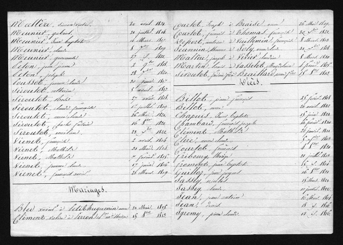 1813-1822
