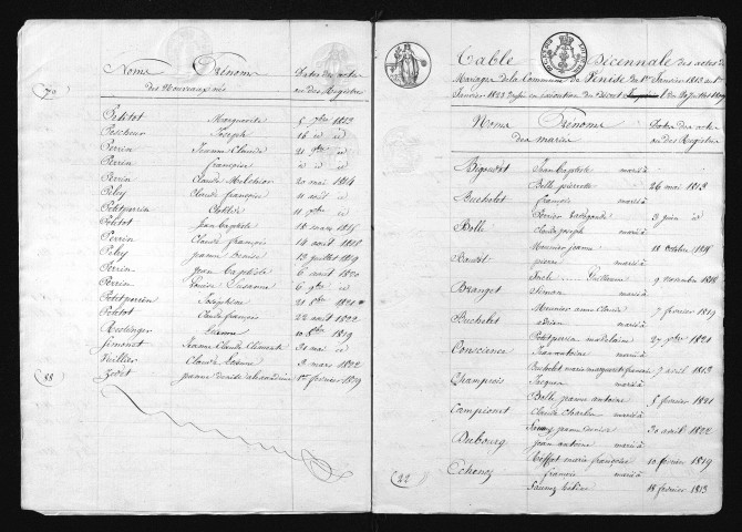 1813-1822
