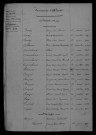 1903-1912