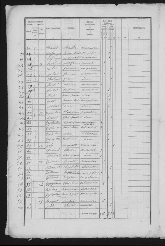 1841