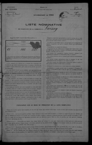 1921