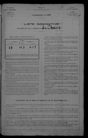 1921