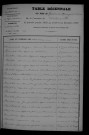 1903-1912