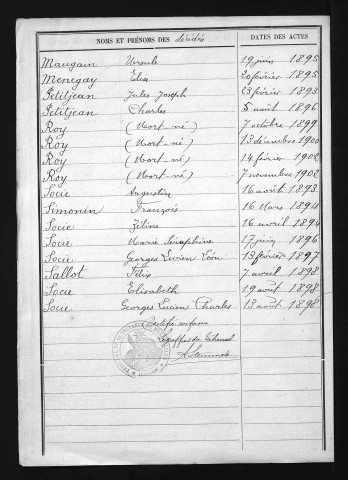 1893-1902