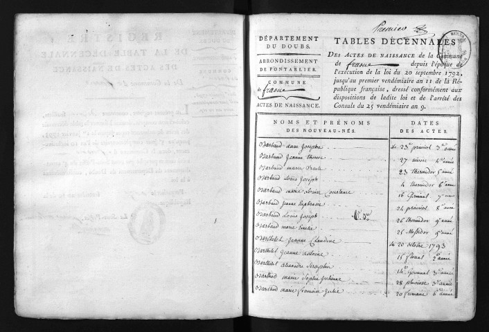 1793-1802