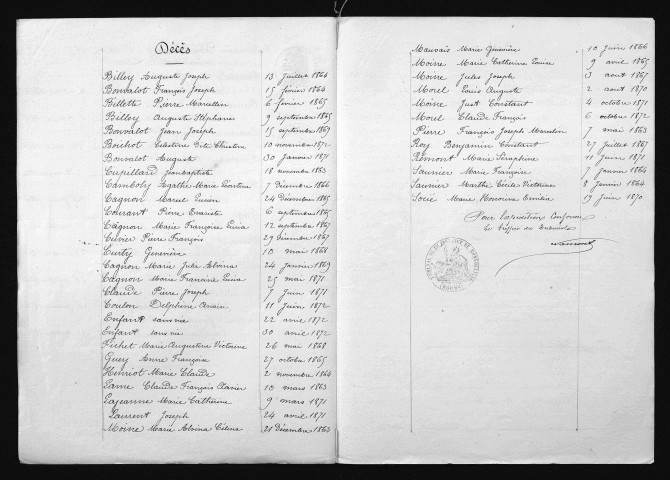 1863-1872