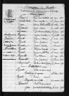 1863-1872